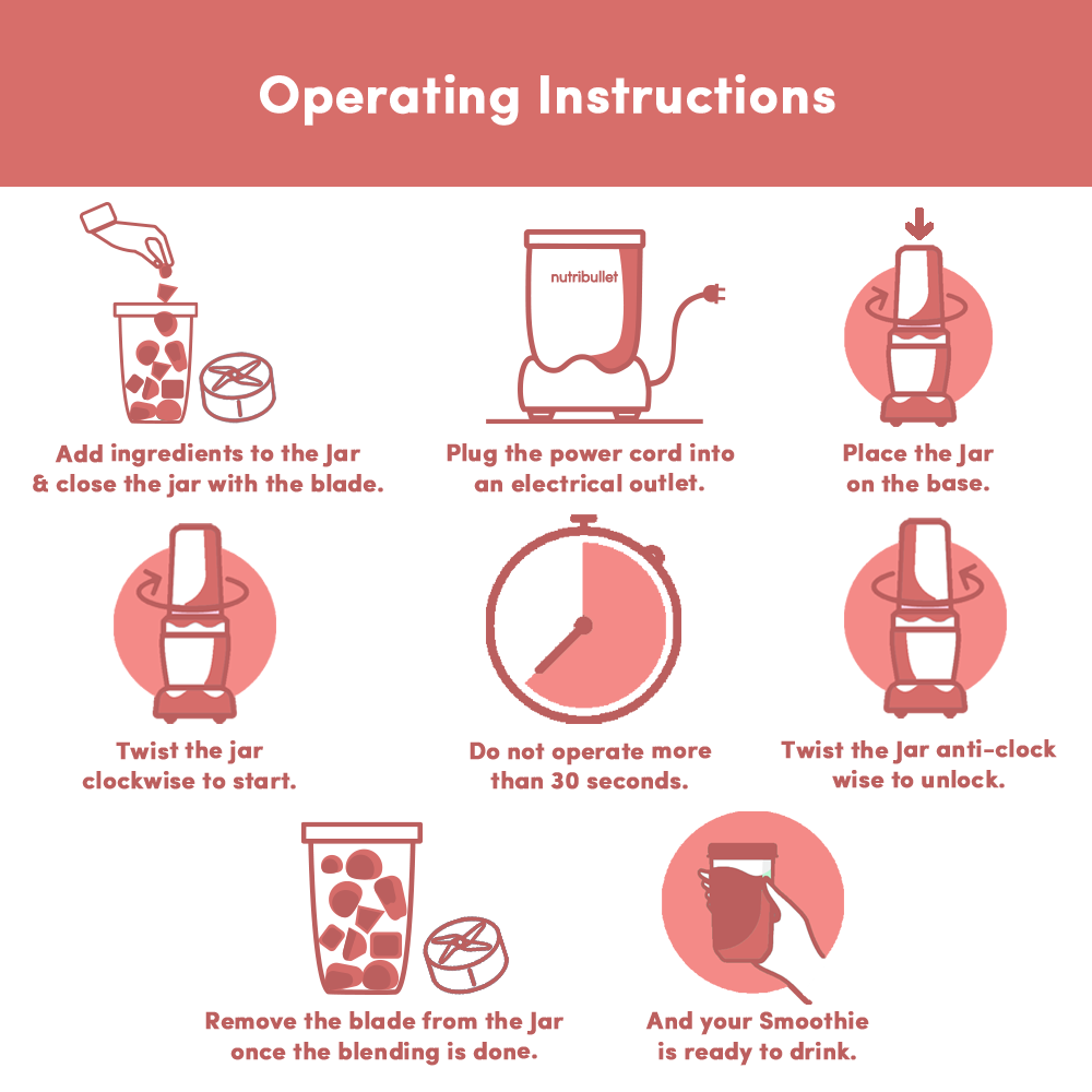 Renewed-NutriBullet Pro 900 Blender / Mixer / Smoothie Maker Renewed-NutriBullet Pro 900 Blender / Mixer / Smoothie Maker