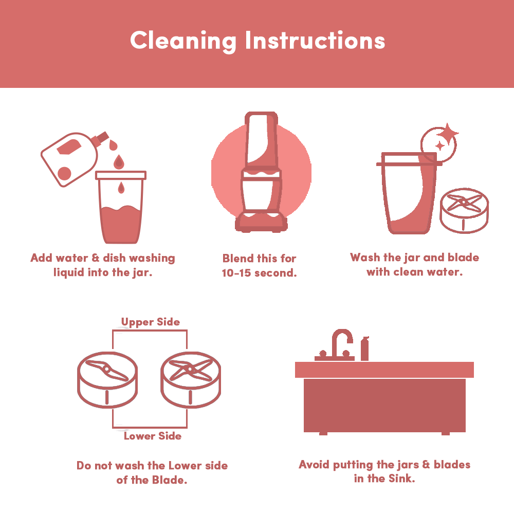 Renewed-NutriBullet Pro 900 Blender / Mixer / Smoothie Maker