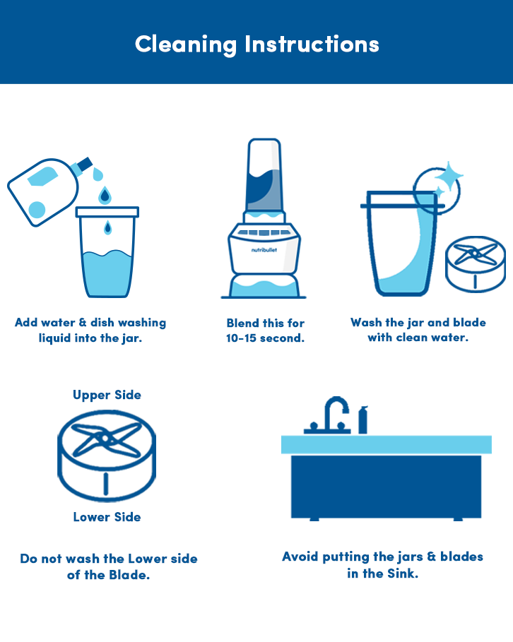 Renewed NutriBullet Blender Combo 1200 Blender / Mixer / Smoothie Maker Renewed NutriBullet Blender Combo 1200 Blender / Mixer / Smoothie Maker