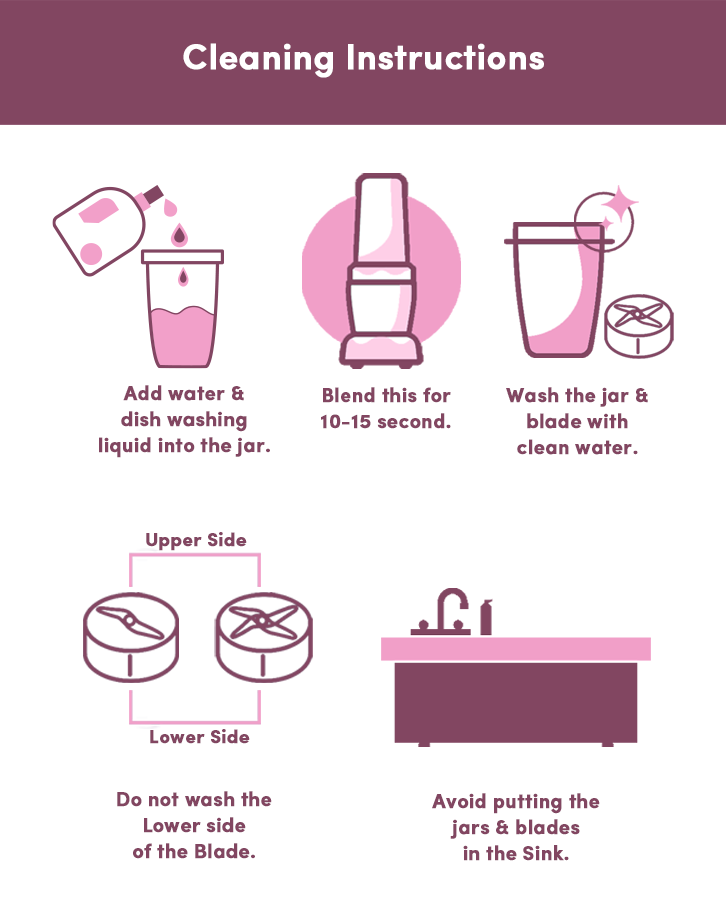 Renewed-NutriBullet Pro 900 Blender / Mixer / Smoothie Maker Renewed-NutriBullet Pro 900 Blender / Mixer / Smoothie Maker