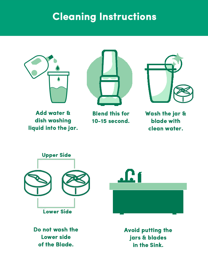 Renewed-NutriBullet Pro 900 Blender / Mixer / Smoothie Maker Renewed-NutriBullet Pro 900 Blender / Mixer / Smoothie Maker