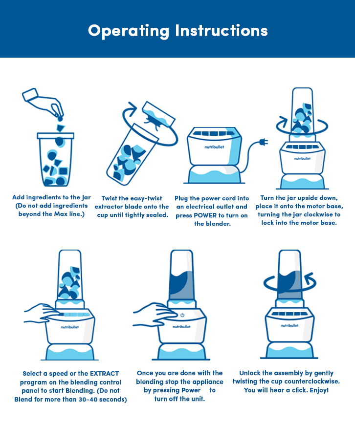 Renewed NutriBullet Blender Combo 1200 Blender / Mixer / Smoothie Maker Renewed NutriBullet Blender Combo 1200 Blender / Mixer / Smoothie Maker