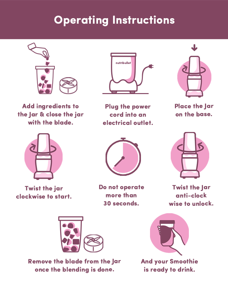 Renewed-NutriBullet Pro 900 Blender / Mixer / Smoothie Maker Renewed-NutriBullet Pro 900 Blender / Mixer / Smoothie Maker