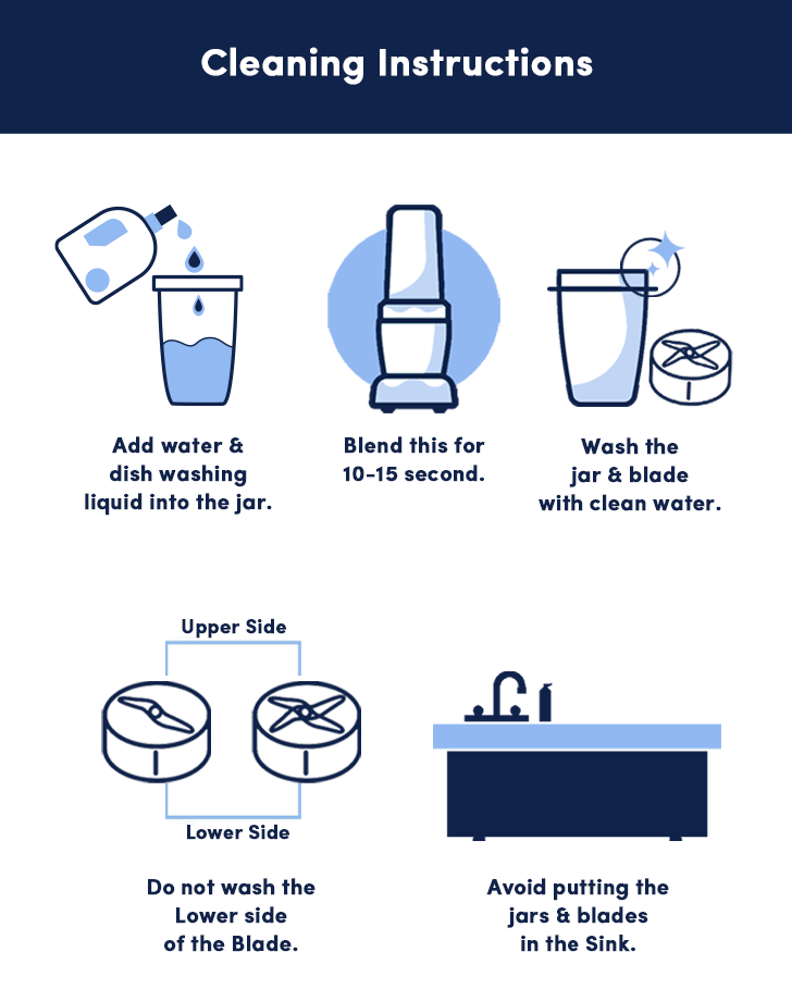 NutriBullet Pro 900 Blender / Mixer / Smoothie Maker NutriBullet Pro 900 Blender / Mixer / Smoothie Maker