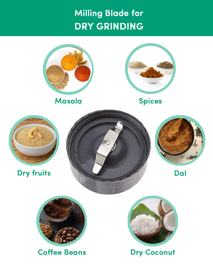 NutriBullet Pro 900 Blender / Mixer / Smoothie Maker NutriBullet Pro 900 Blender / Mixer / Smoothie Maker