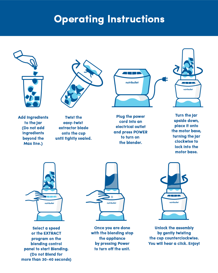 NutriBullet Blender Combo 1000 Blender / Mixer / Smoothie Maker NutriBullet Blender Combo 1000 Blender / Mixer / Smoothie Maker