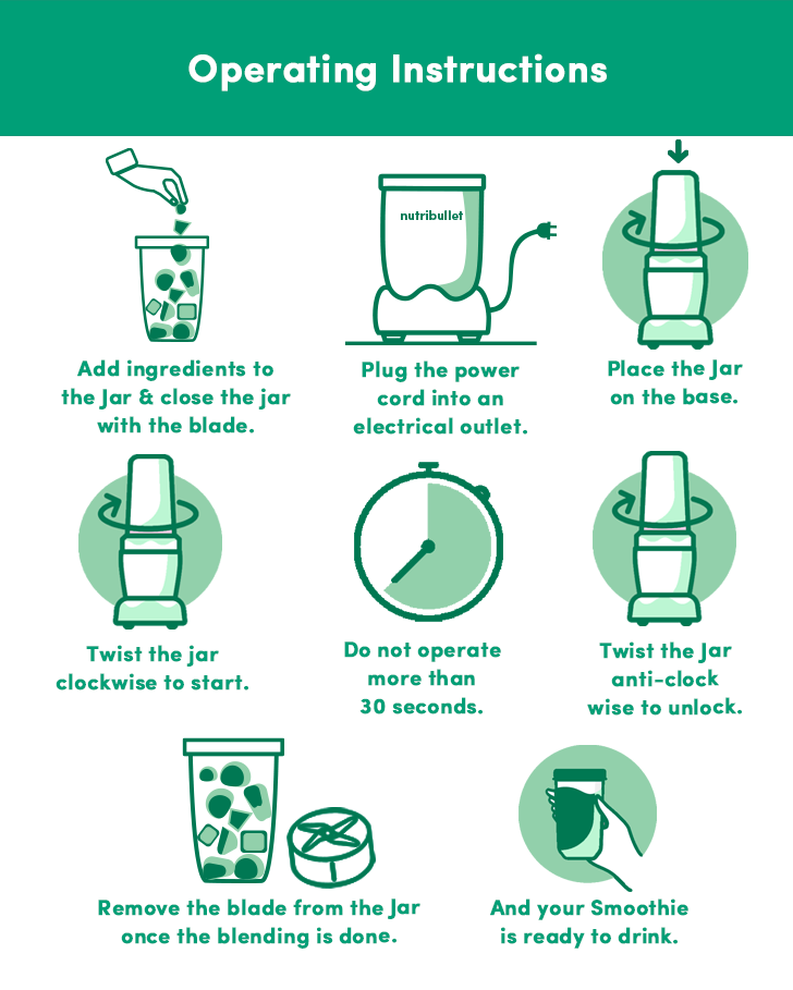 NutriBullet Pro 900 Blender / Mixer / Smoothie Maker NutriBullet Pro 900 Blender / Mixer / Smoothie Maker