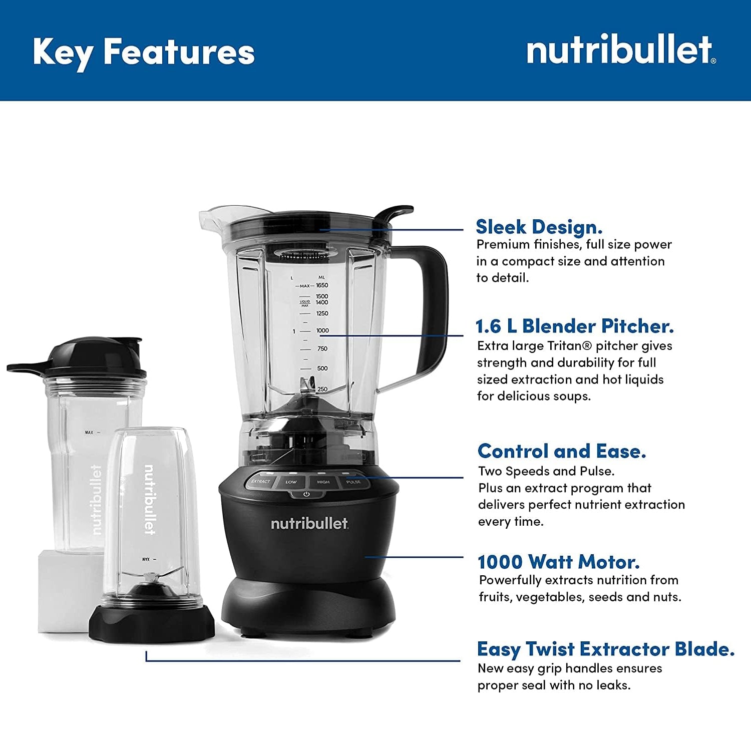 NutriBullet Blender Combo 1000 Blender / Mixer / Smoothie Maker