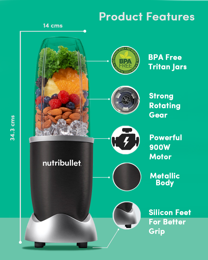Nutribullet products sales