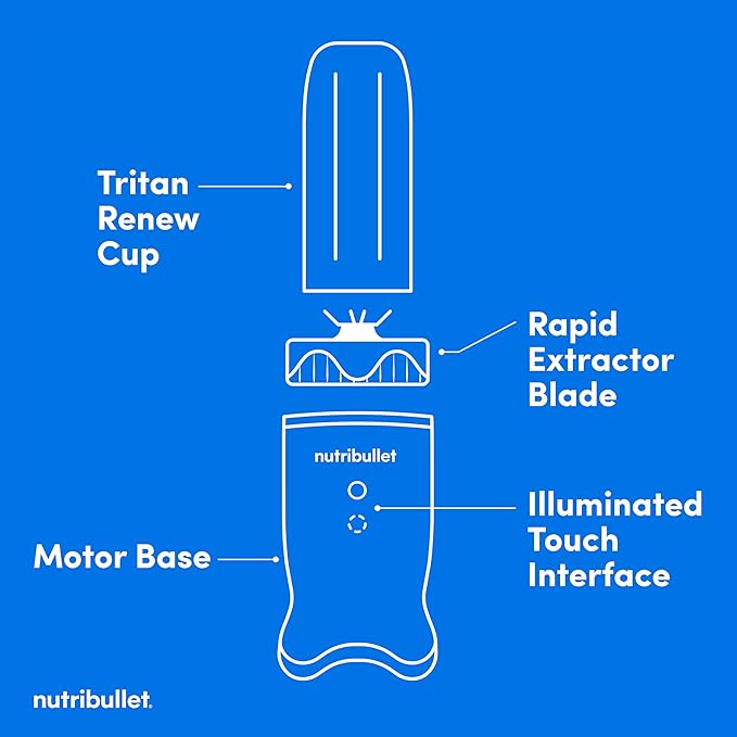 Nutribullet 1200W Ultra Blender Mixer Smoothie Maker (2025 New
