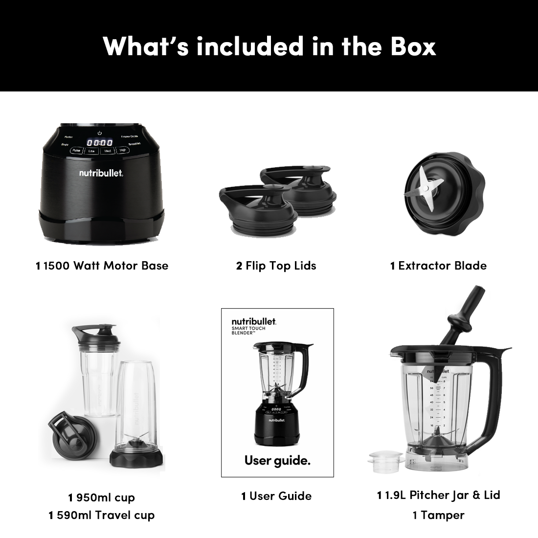 Nutribullet parts list deals