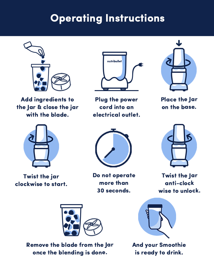 Costo del nutribullet sams hotsell